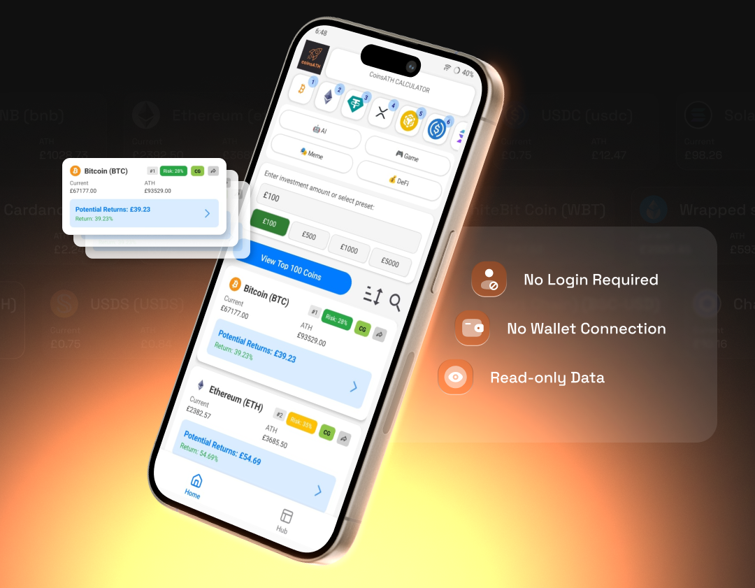 CoinsATH App Preview